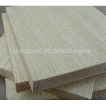 Decoration Grade Fancy Veneer Blockboard